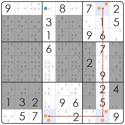 sudoku tips for dummies